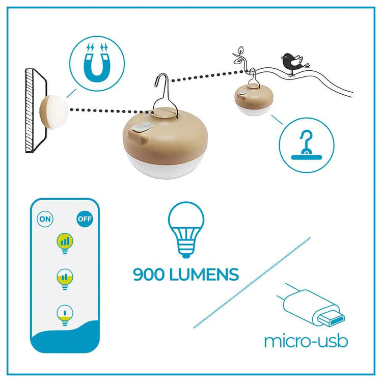 Cherry Portable Light Bulb | Rechargeable
