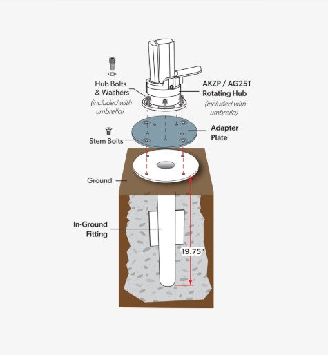 Cantilever In-Ground Mount Kit