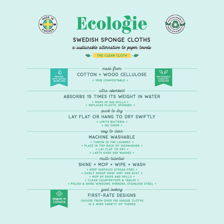 Clean Your Paws Swedish Sponge Cloth
